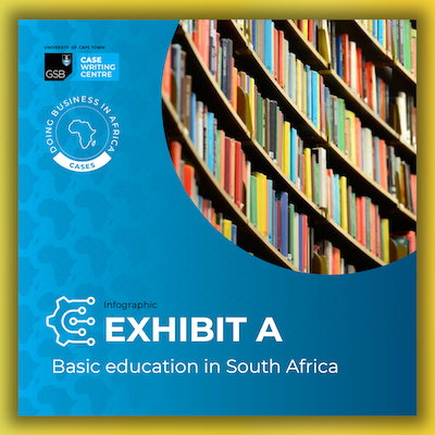 exhibit a christel house