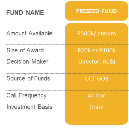 Preseed Fund