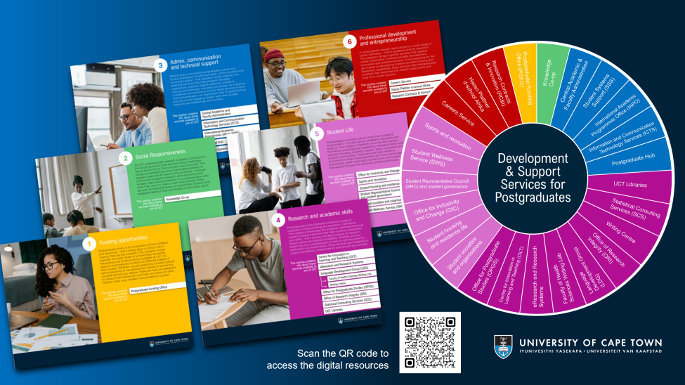 Postgrad support ecosystem 