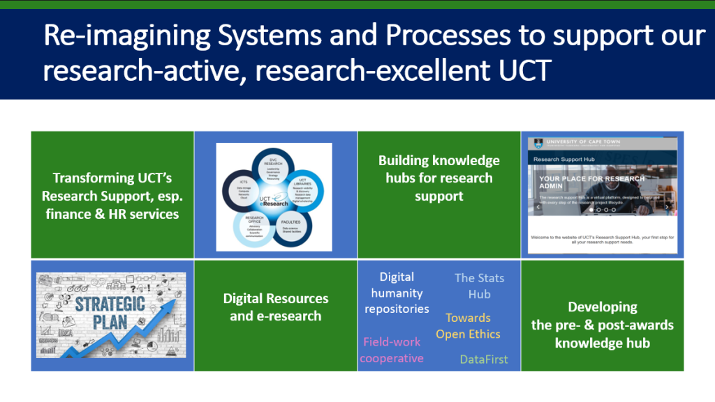 DVC Research presentation 2023
